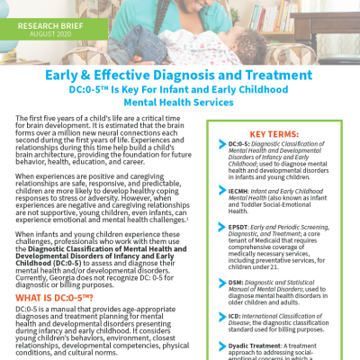 Early & Effective Diagnosis and Treatment – DC:0-5 is Key for Infant and Early Childhood Mental Health Services