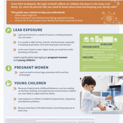 Parents’ Guide to Preventing Lead Exposure 