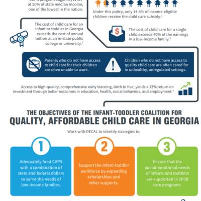 Child Care in Georgia: Facts & Figures Infographic